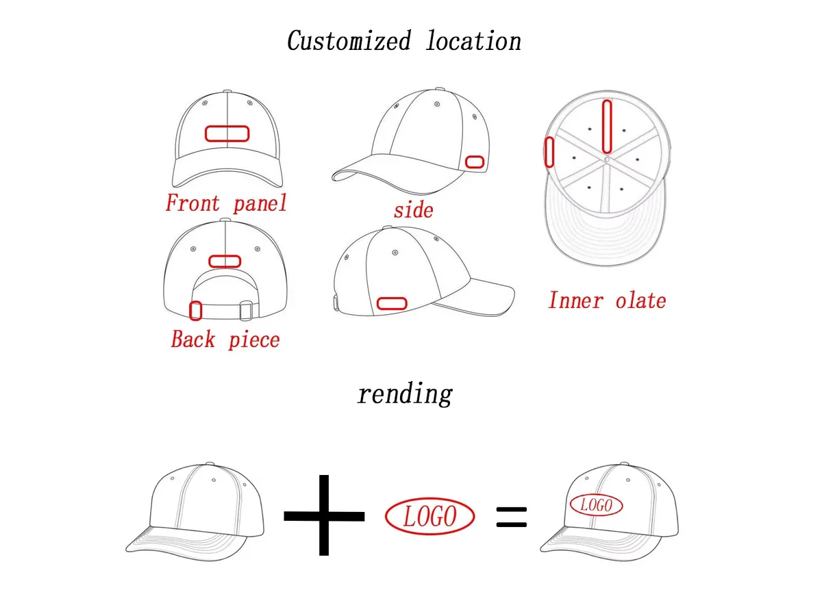 Logo design guide for custom embroidered and printed hats